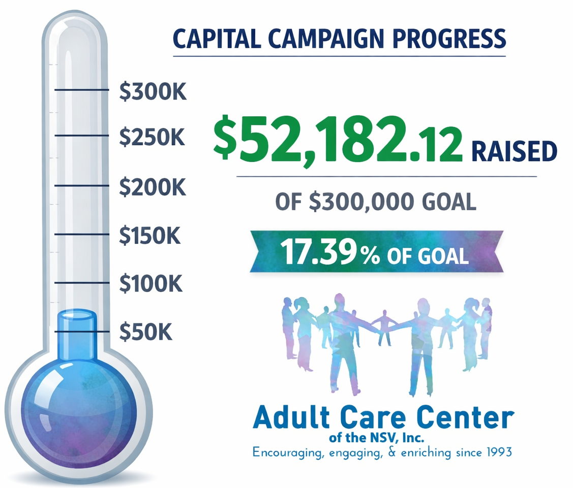 Adult Care Center of the Northern Shenandoah Valley, Inc